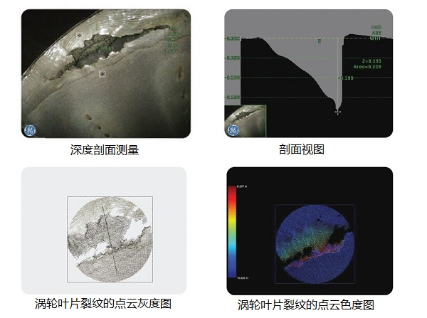 工業(yè)內(nèi)窺鏡生產(chǎn)廠家推薦3D測(cè)量工業(yè)視頻內(nèi)窺鏡,提升發(fā)動(dòng)機(jī)孔探檢測(cè)效率！