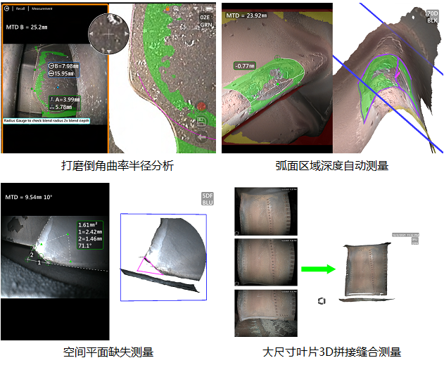 韋林工業(yè)內窺鏡的先進測量技術