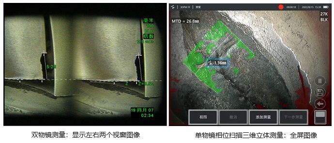 工業(yè)用測(cè)量?jī)?nèi)窺鏡的雙物鏡、雙目、單物鏡測(cè)量技術(shù)示意圖